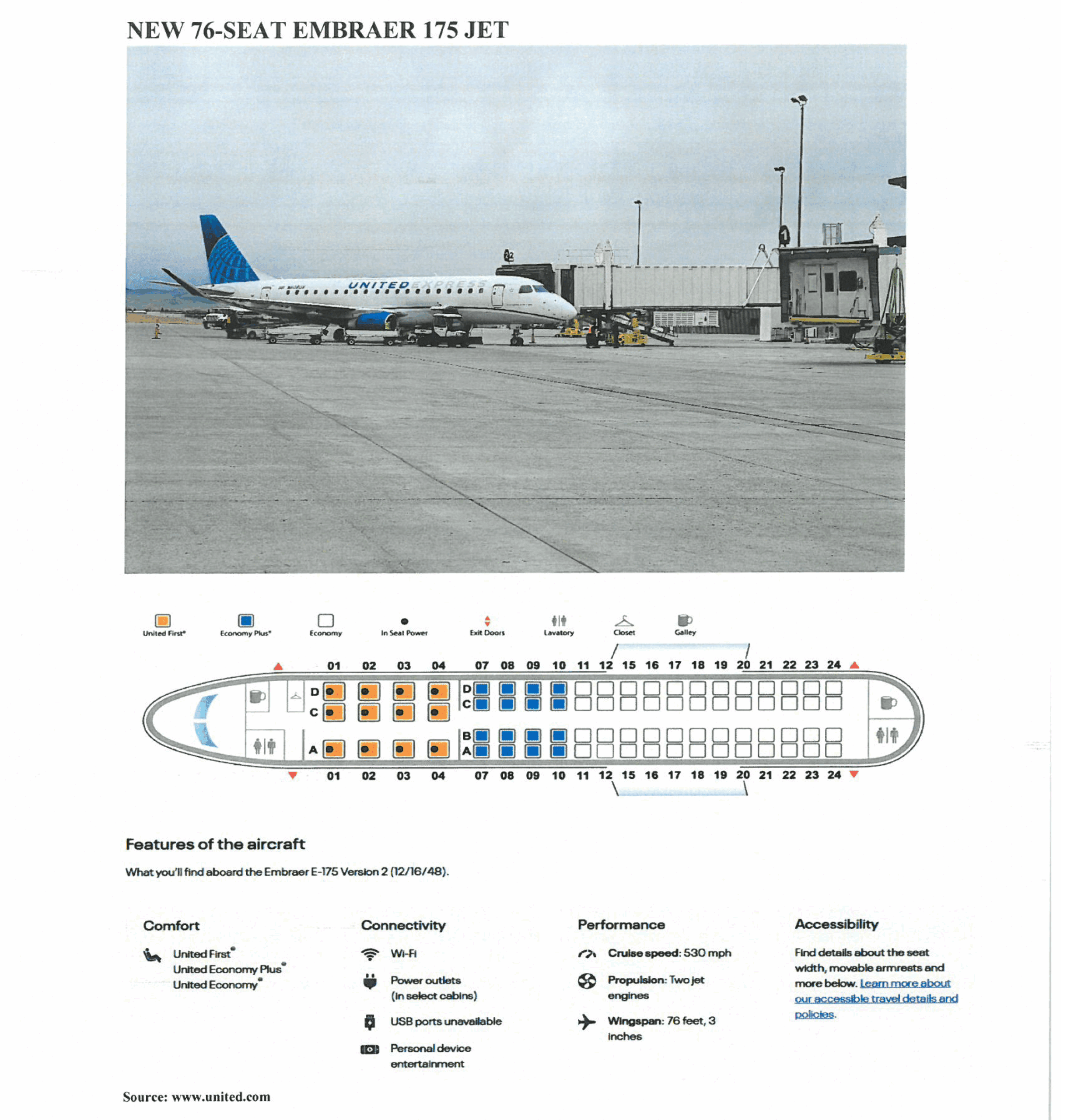 United Airlines Transitioning to Larger Aircraft Serving Helena